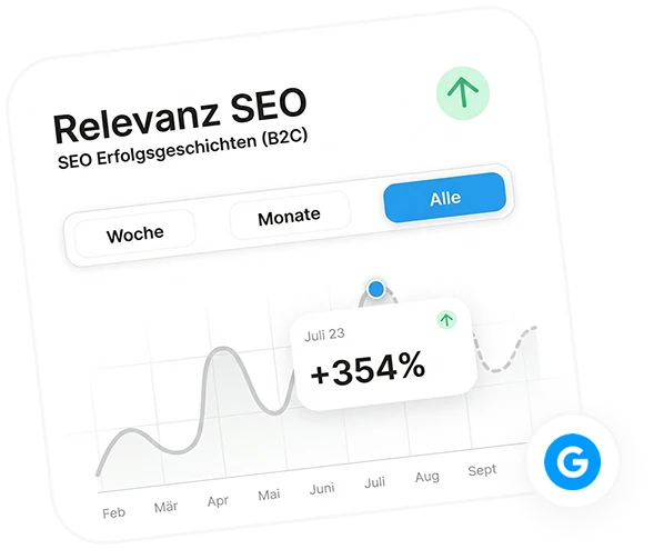 Graph L SEO Agentur in Zürich